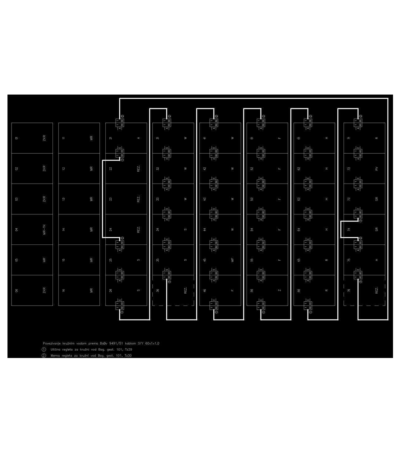 Project for rehabilitation by general overhaul of the railway section ...